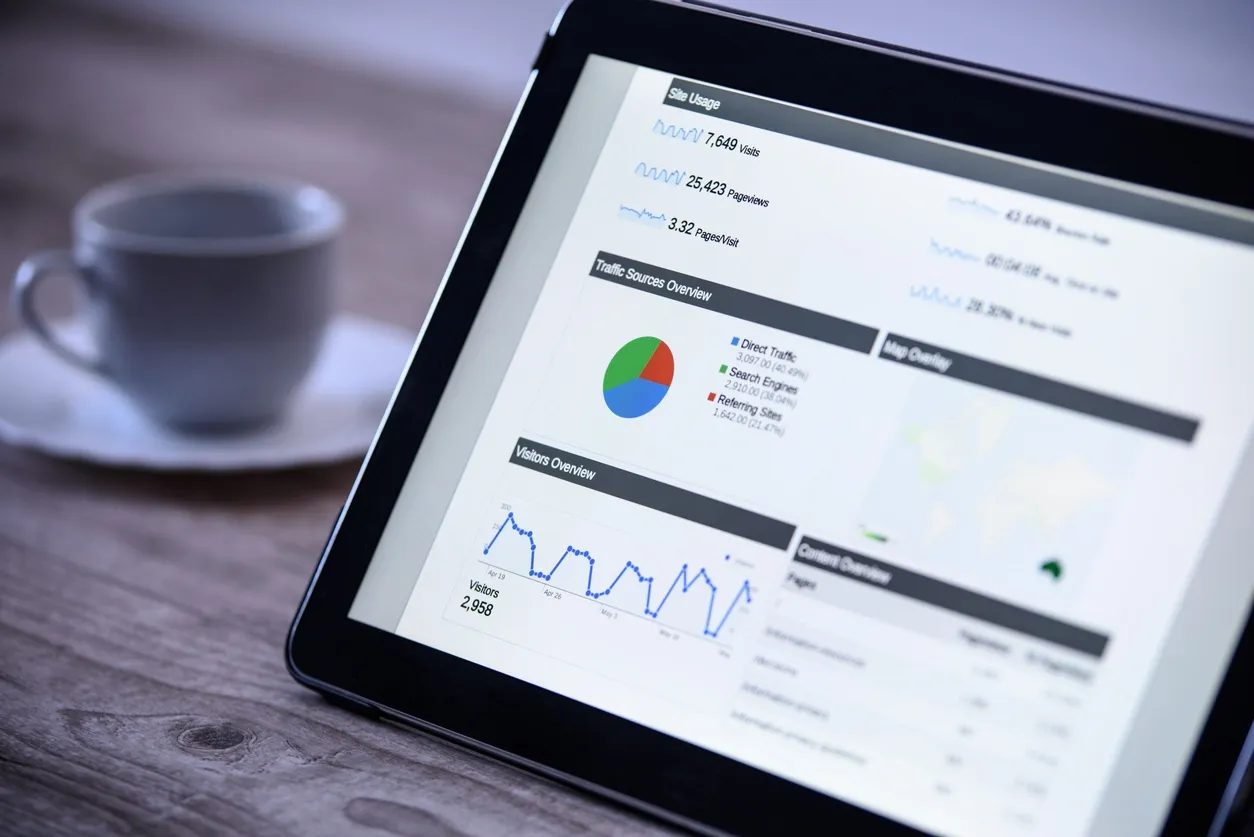 Navigating the Business Landscape: Strategies for Success