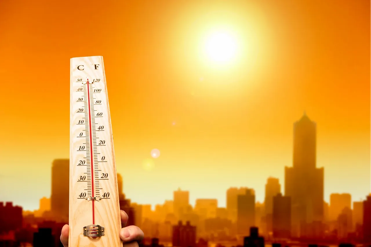 Climate Change: Our Call to Action for a Sustainable Future