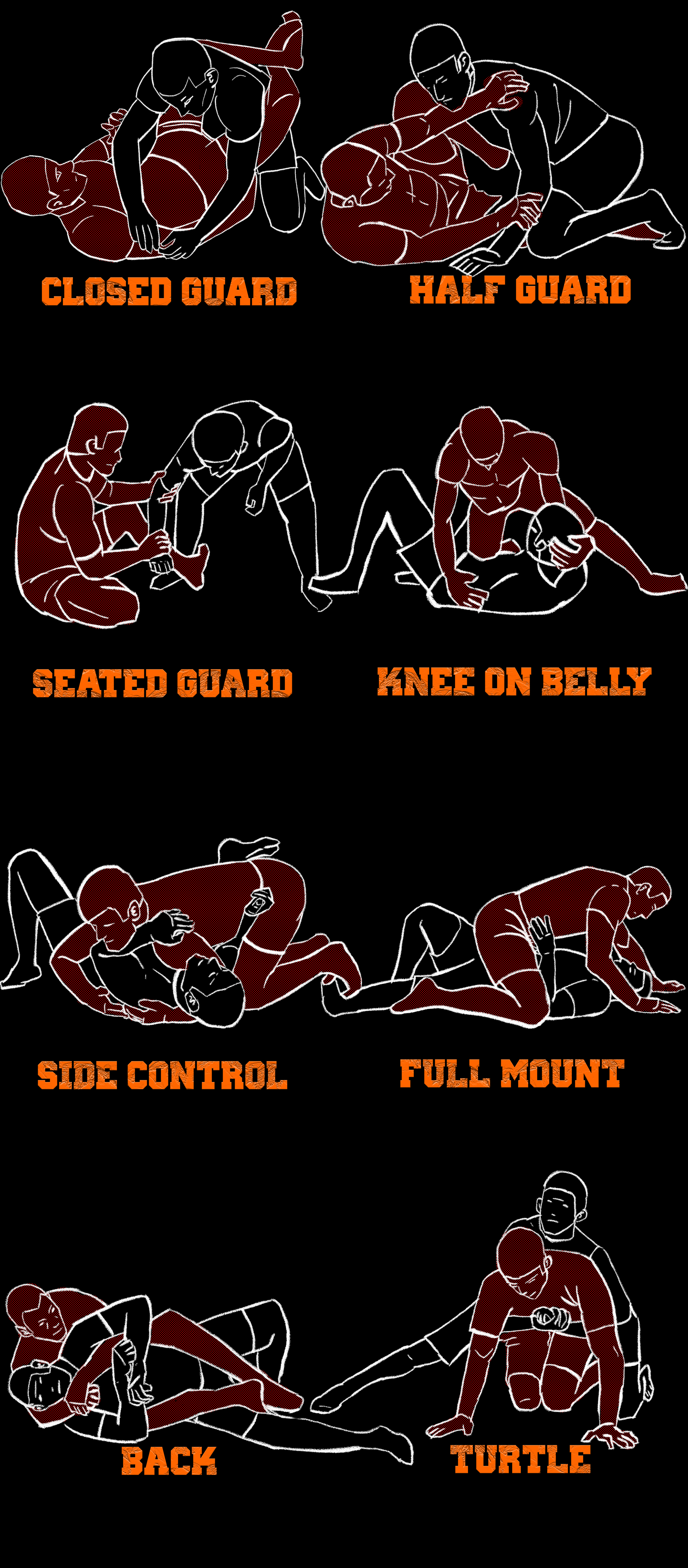 GROUND POSITIONS.png