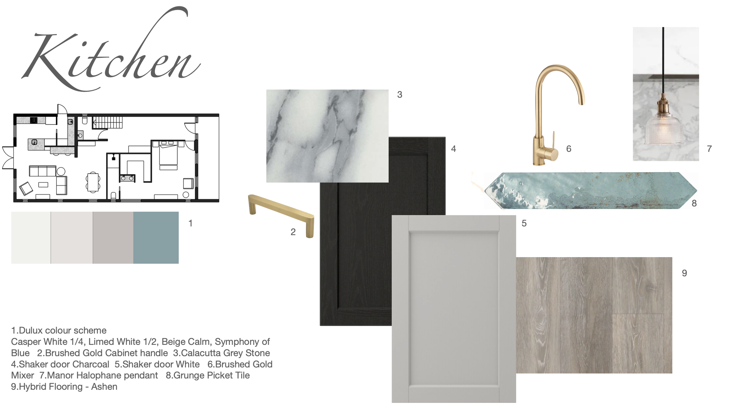 Sample board