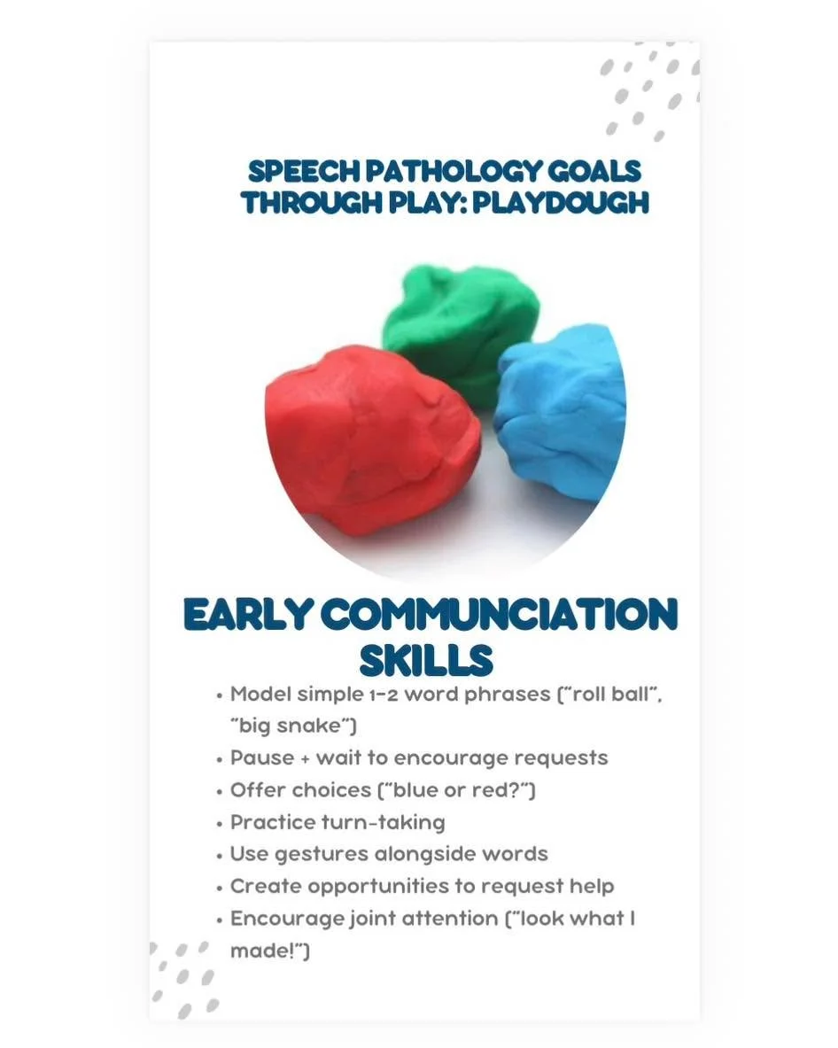💡 Research suggests that children take fewer repetitions to acquire and consolidate skills through play. Here are some early communication, speech and language ideas to incorporate into play dough play. 

#speechlanguagepathology #speechtherapist #s