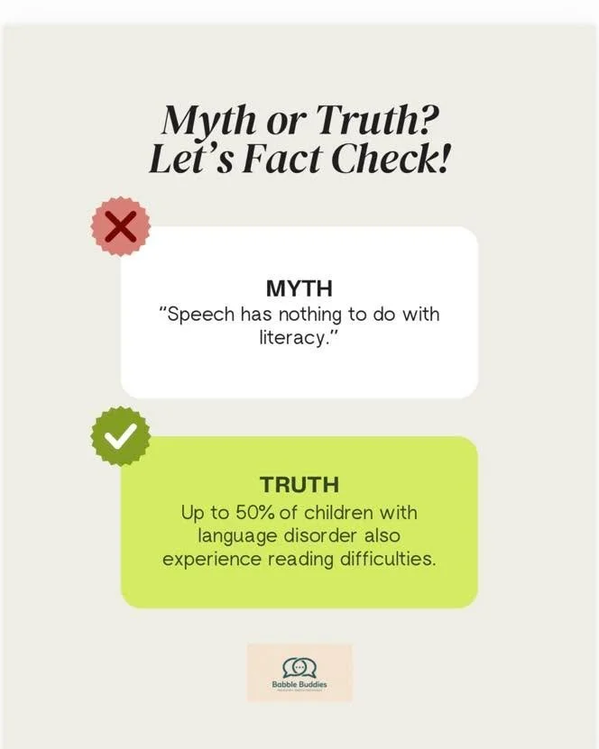 Speech, language, literacy - much of it goes hand in hand. Speech Pathologists and teachers can work together to monitor, and to create individualised goals and plans 📖 😊