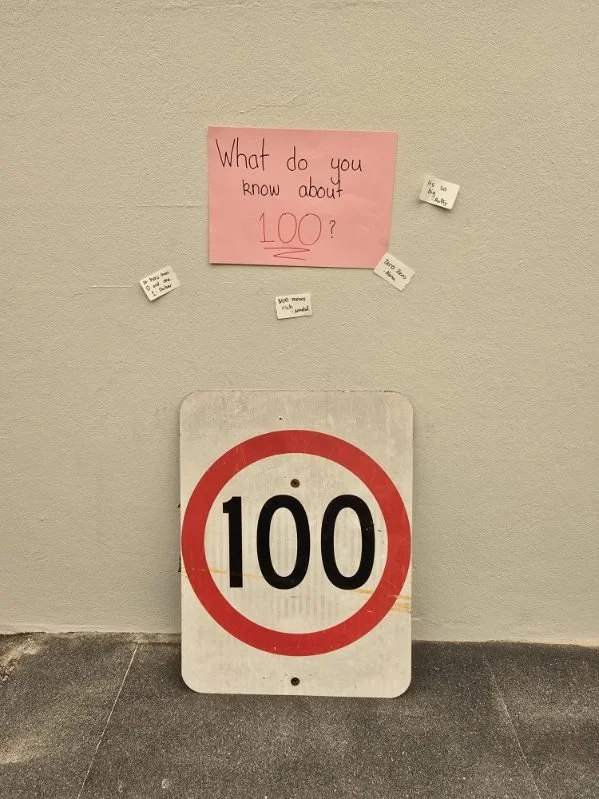 A large speed limit sign displaying the number 100 leaning against a beige wall. Above the sign, a pink paper with a handwritten question reads, "What do you know about 100?" There are four small white notes around the pink paper with additional handwritten questions or comments.