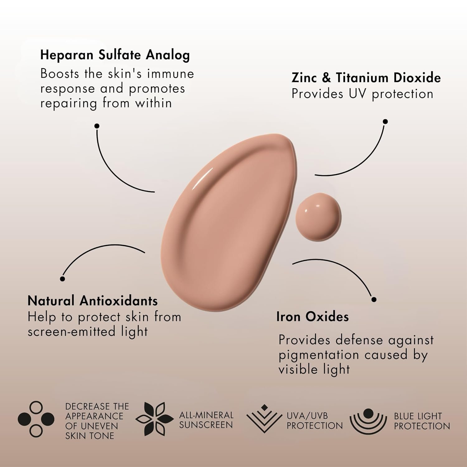 Sente Even Tone Mineral Sunscreen Light to Medium SPF 40-02.jpg