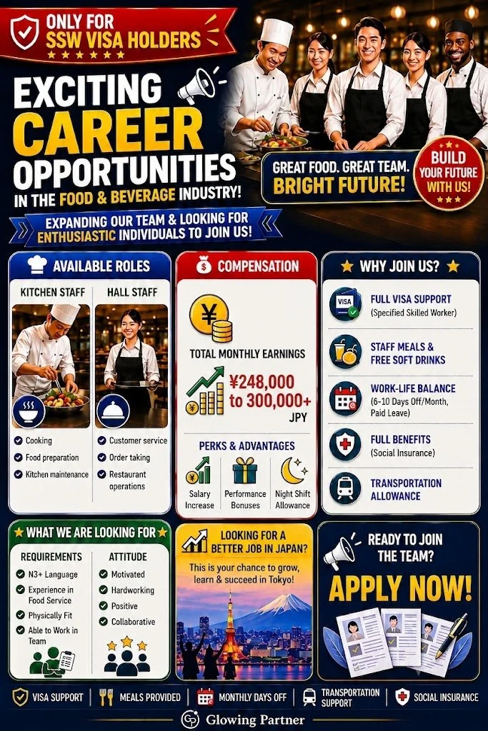 FULL TIME KITCHEN AND HALL STAFF (SSW VISA HOLDERS)