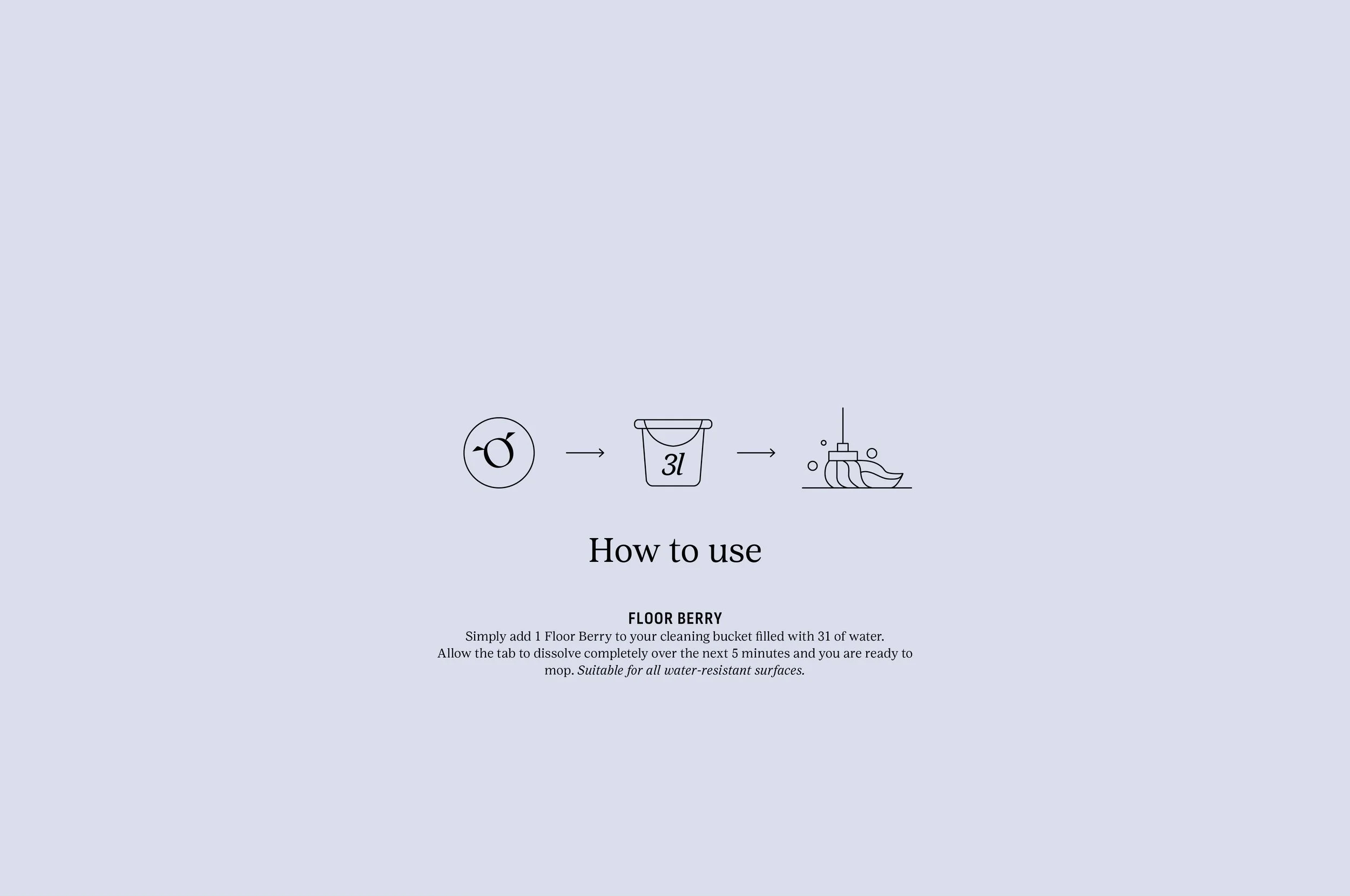 byJule_FG_How-to-floor-berry.jpg