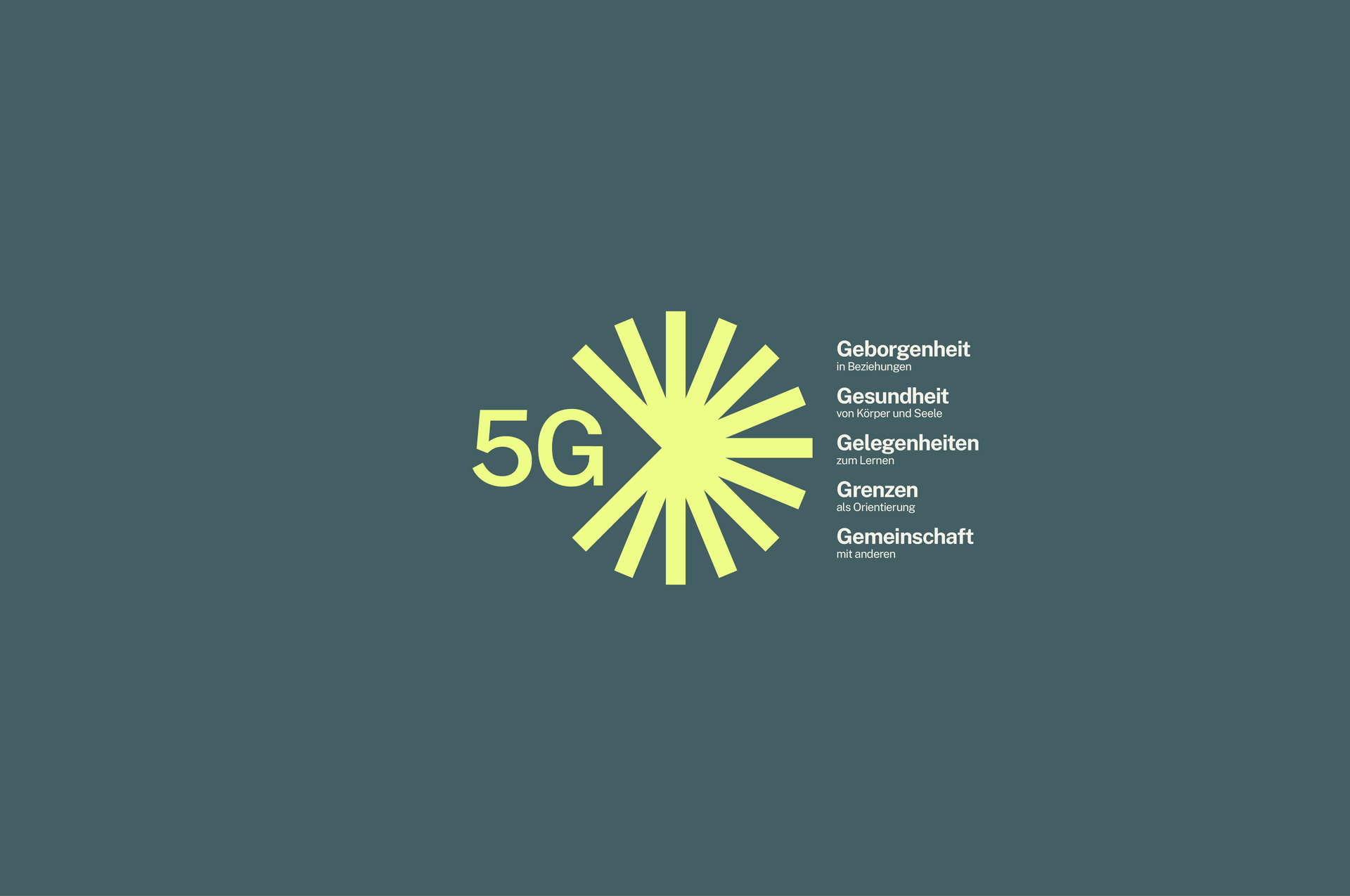 Kompass Kindheit der 5G- und 5-V-Kompass als Orientierung für Eltern und Fachpersonen