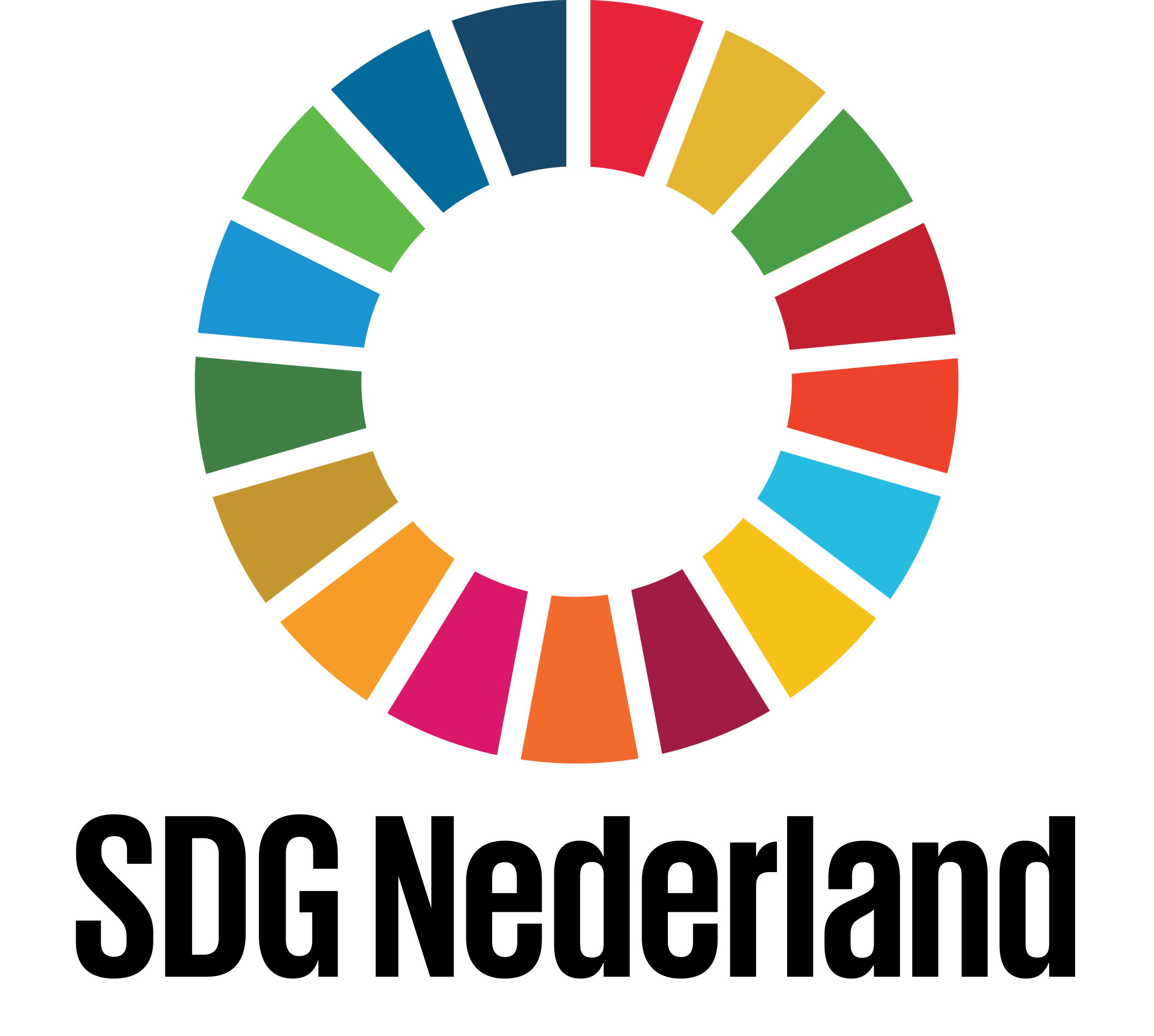 https://www.sdgnederland.nl/