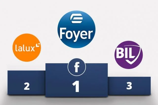 Assurer une Voiture de Sport ou Premium au Luxembourg : Le Guide et les Astuces