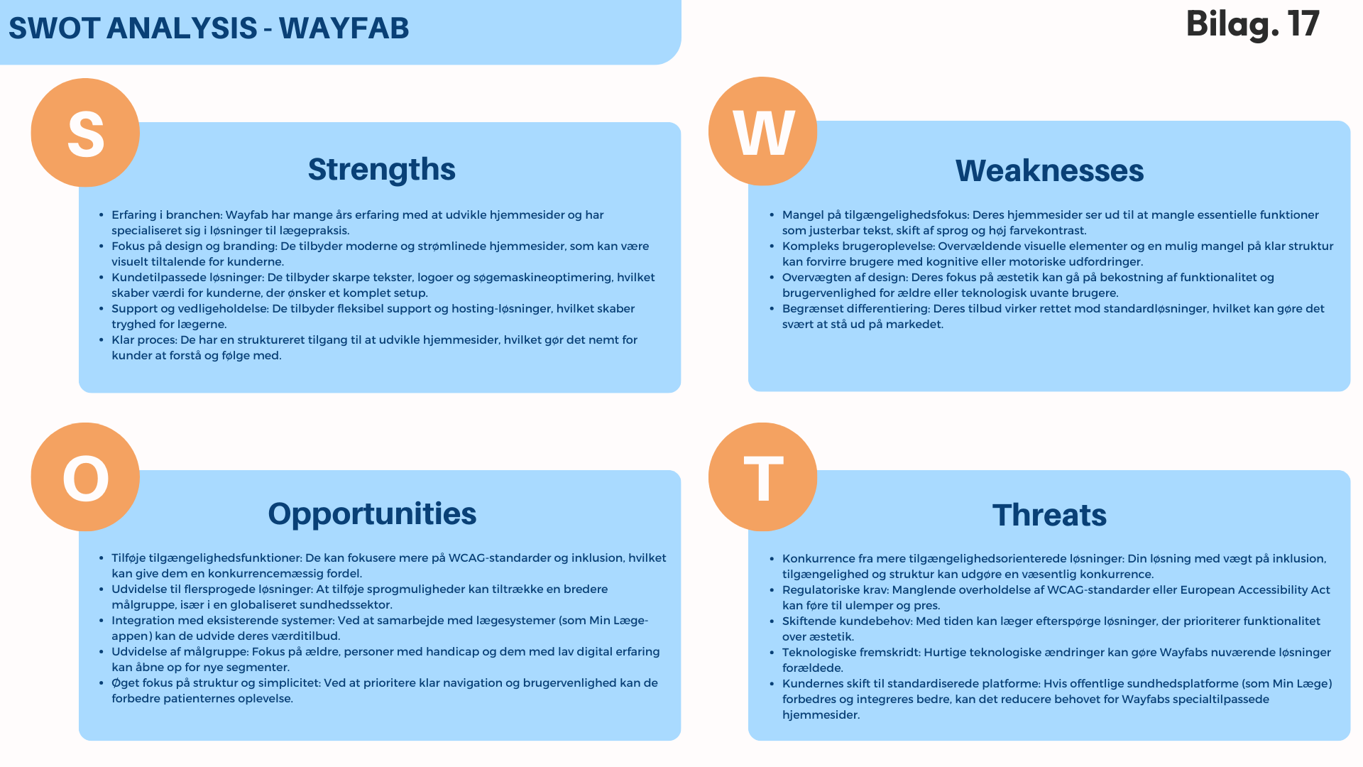 SWOT competitor