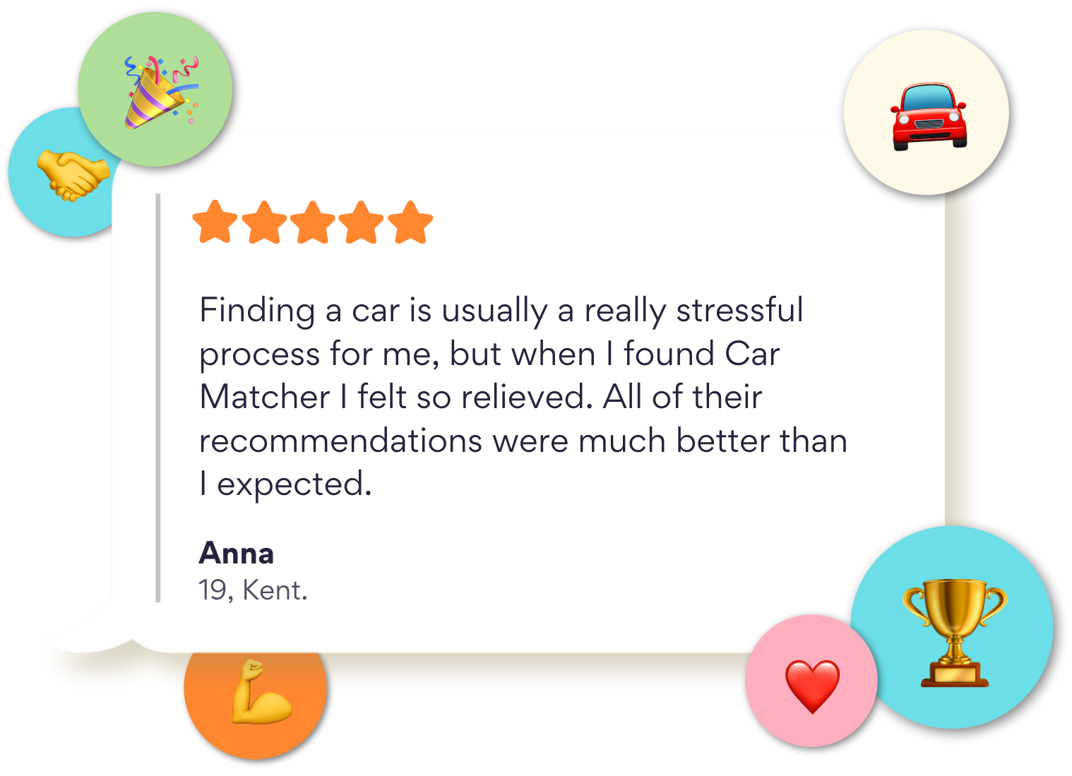Anna describing how Car Matcher helped her find the perfect car
