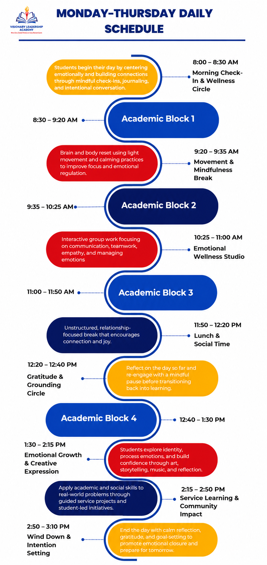 Students daily schedule