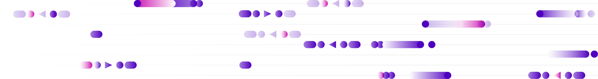 A digital visualization of a complex waveform with multiple lines and purple and pink data points on a black background.