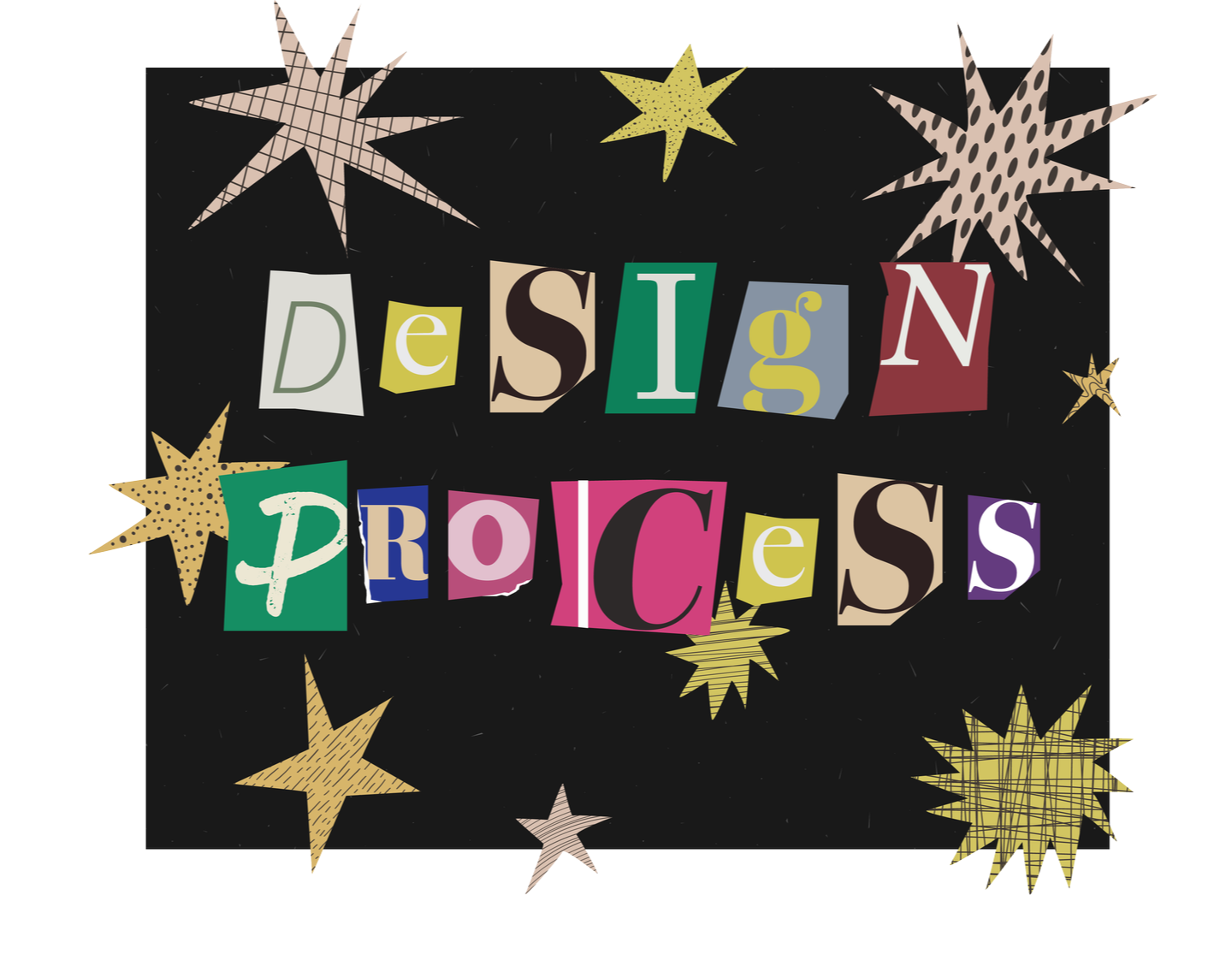 Ranking of  the Design Process