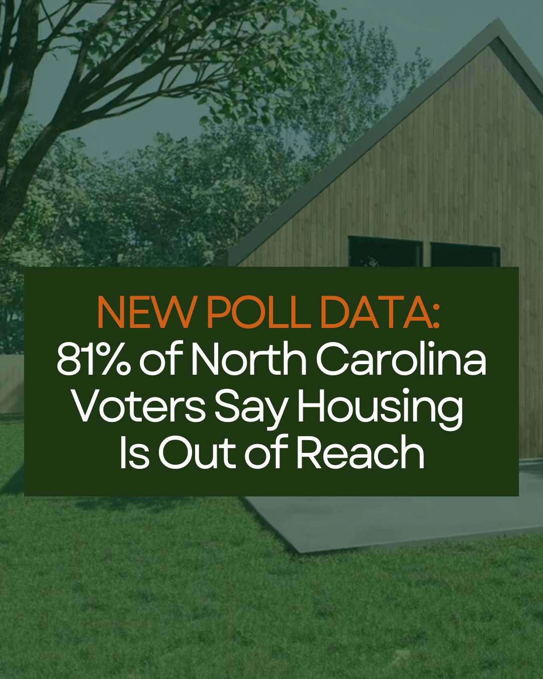 NEW POLL DATA: 81% of North Carolina Voters Say Housing Is Out of Reach