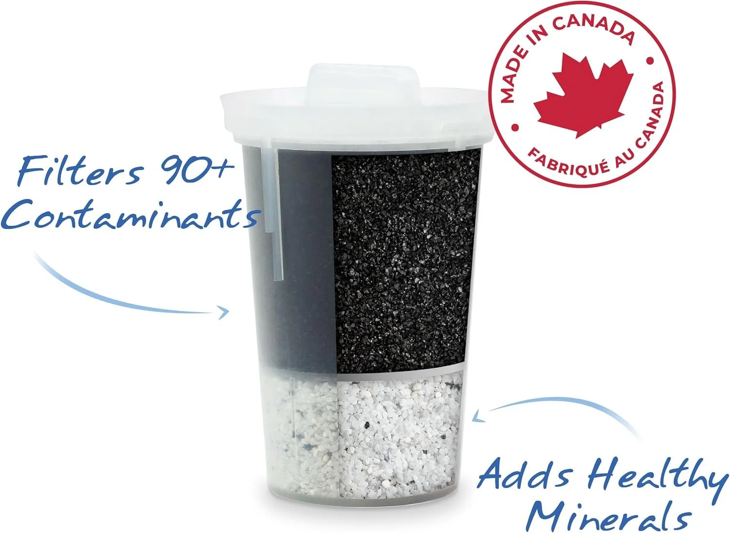 Single Replacement MINA Alkaline Water Filter by Santevia 4.jpg