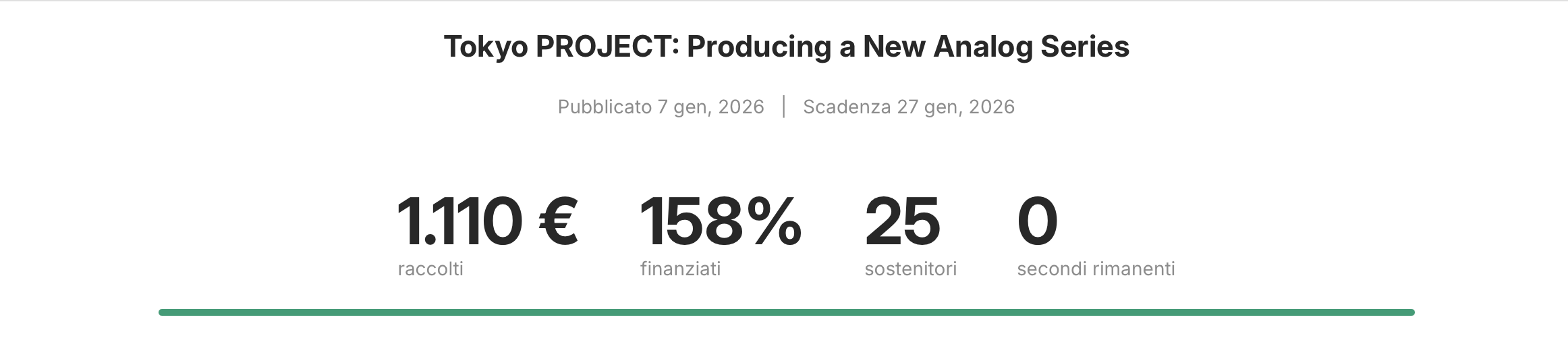 Kickstarter (the end).
