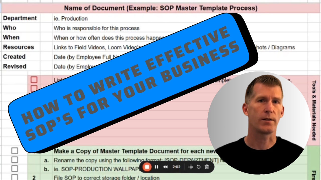 Image is of a spreadsheet document showing a template for writing SOP's (standard operating procedures) with a loom video headshot and words that say "How to Write Effective SOP's for Your Business"