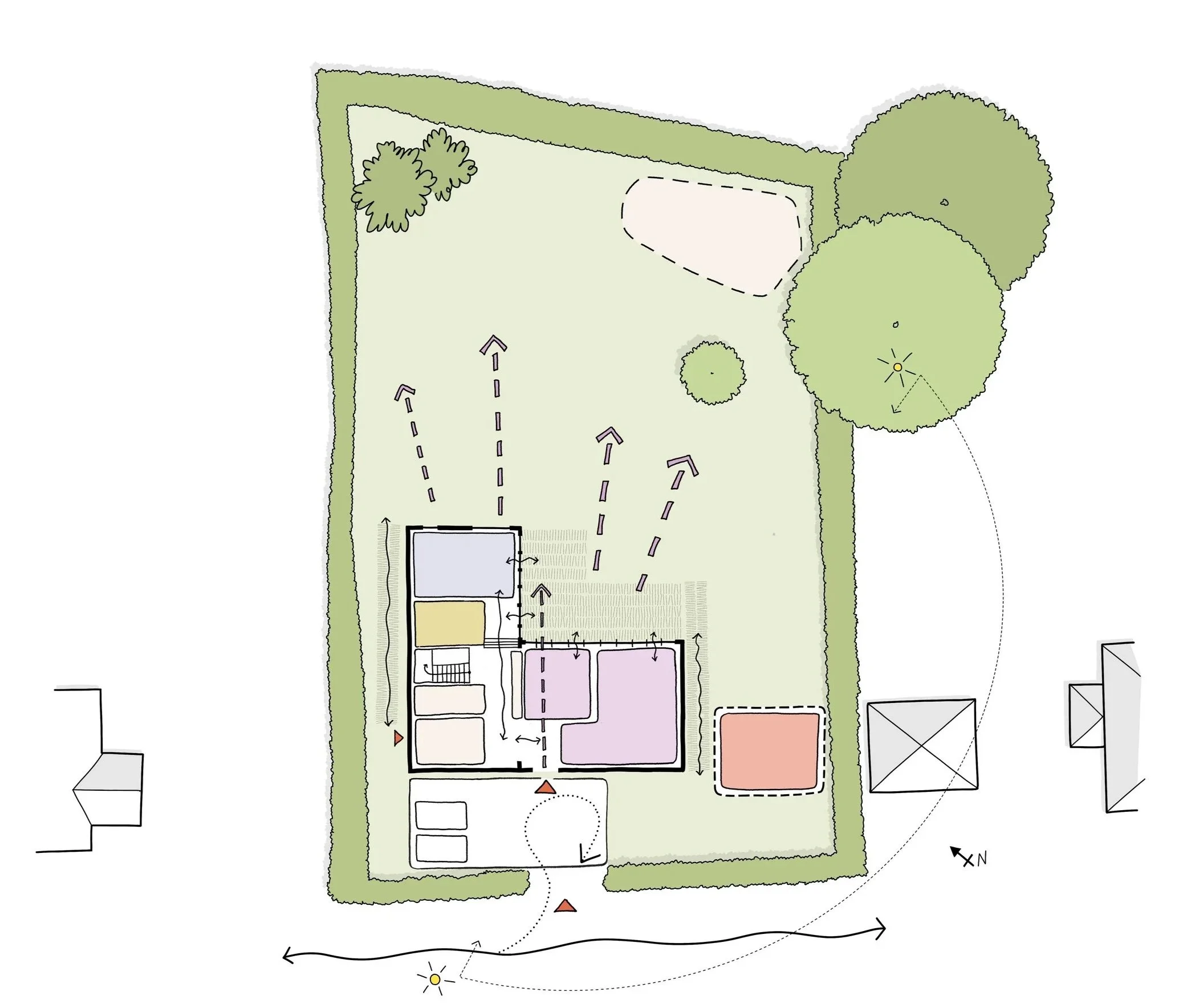 A coneptual landscape plan of a property showing a house, garden, access points, views and a driveway with directional arrows and labels.