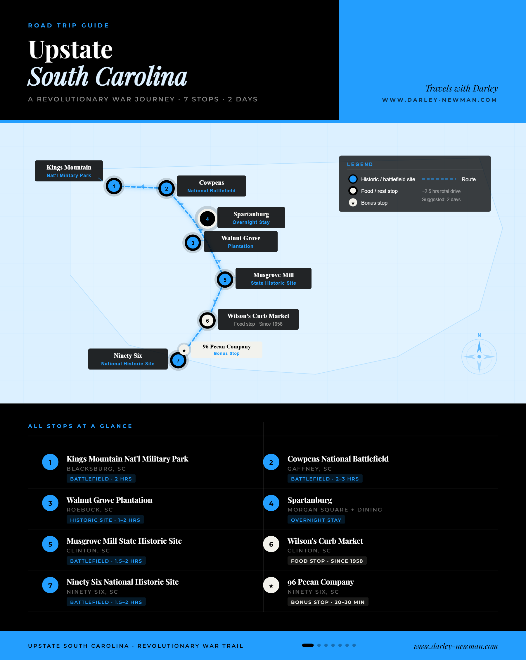 Upstate South Carolina Revolutionary Road Trip Itinerary Road Map Travels with Darley