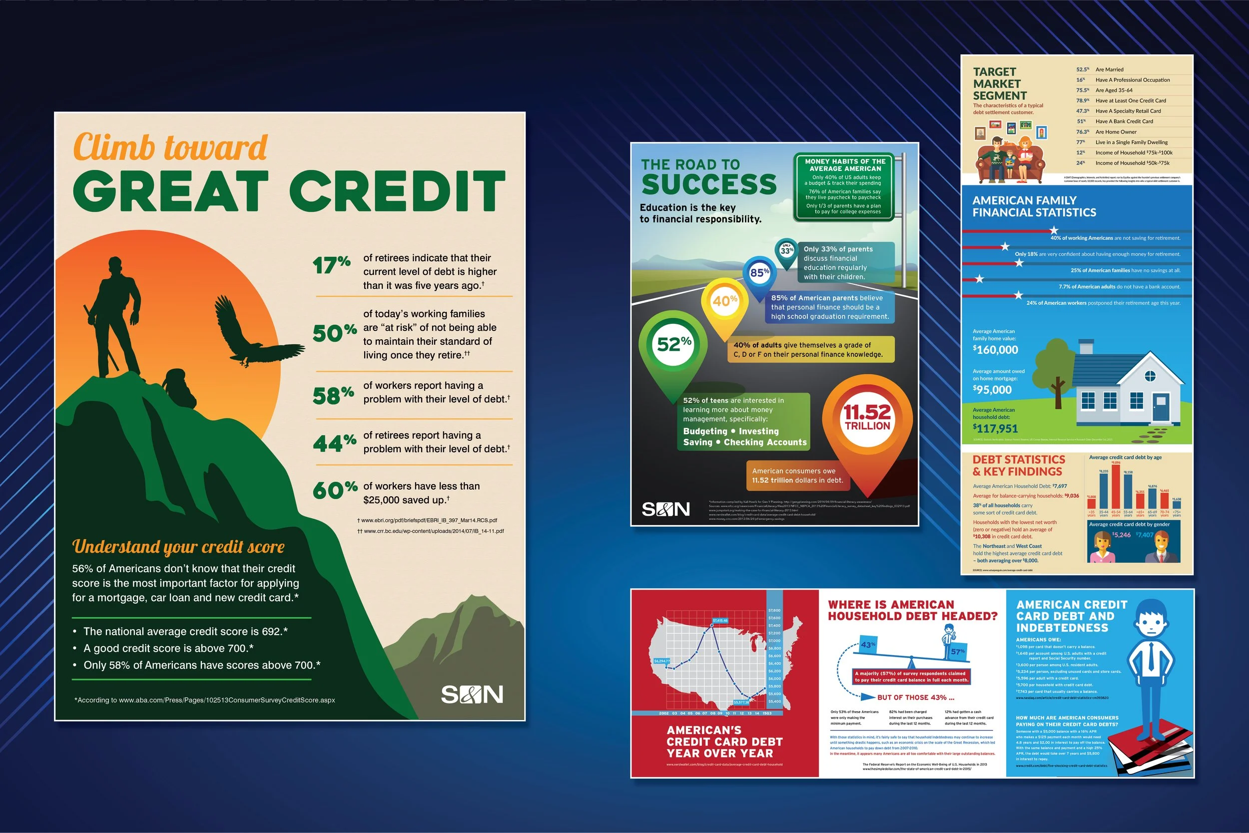 S&N DEBT SOLUTIONS - Infographics promoting good credit awareness.