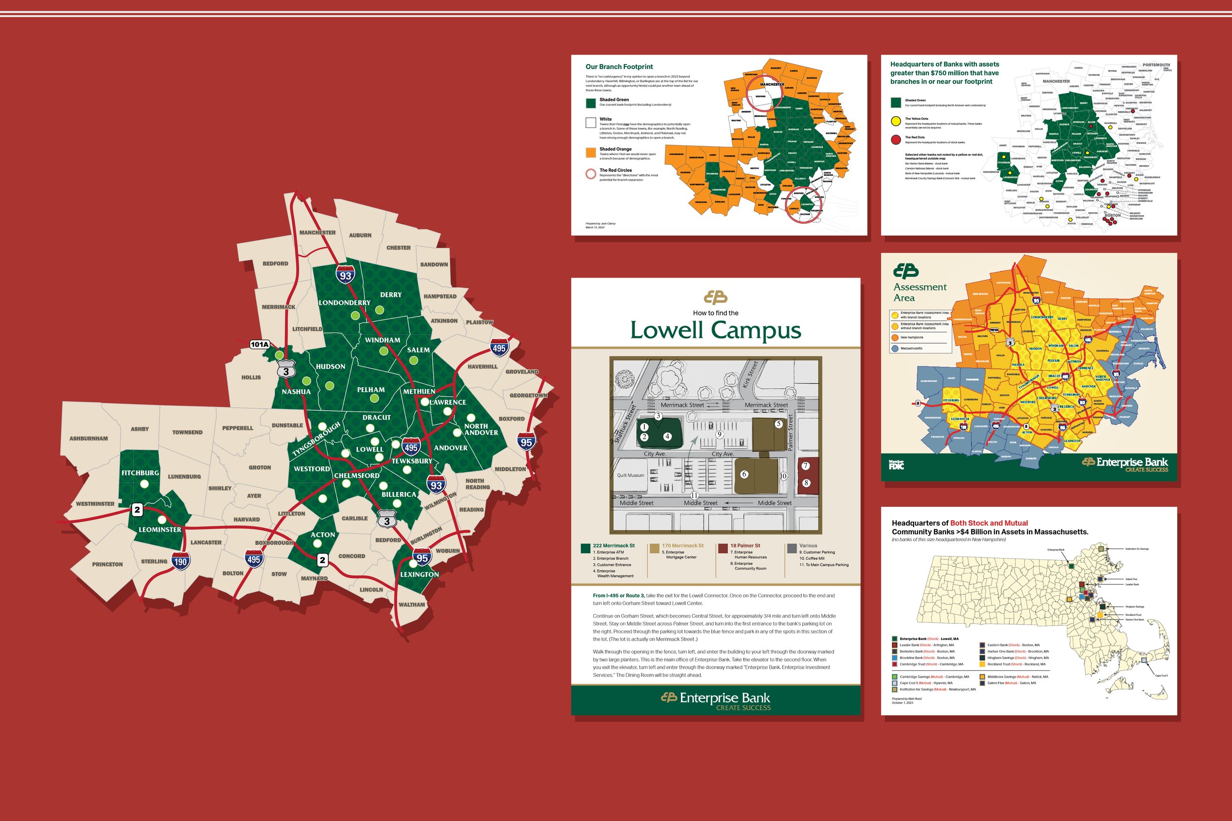 Various maps created for local direction, branch and footprint reach, and shareholder meeting reports.