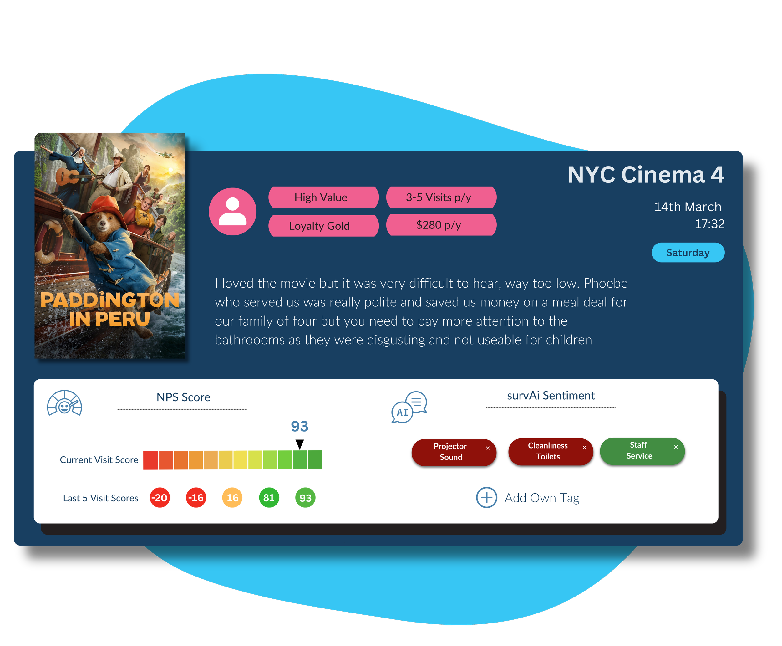 Agentic Solutions (Copy) — Showtime Analytics