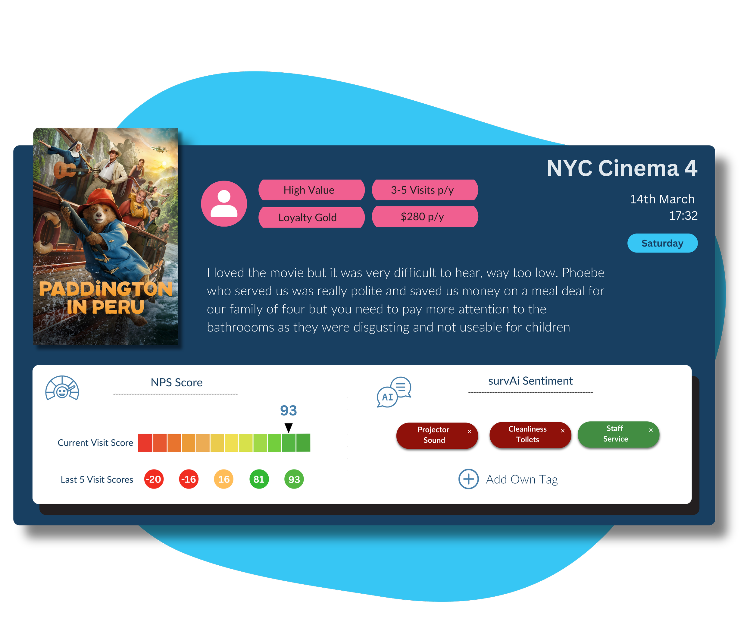 Agentic Solutions (Copy) — Showtime Analytics
