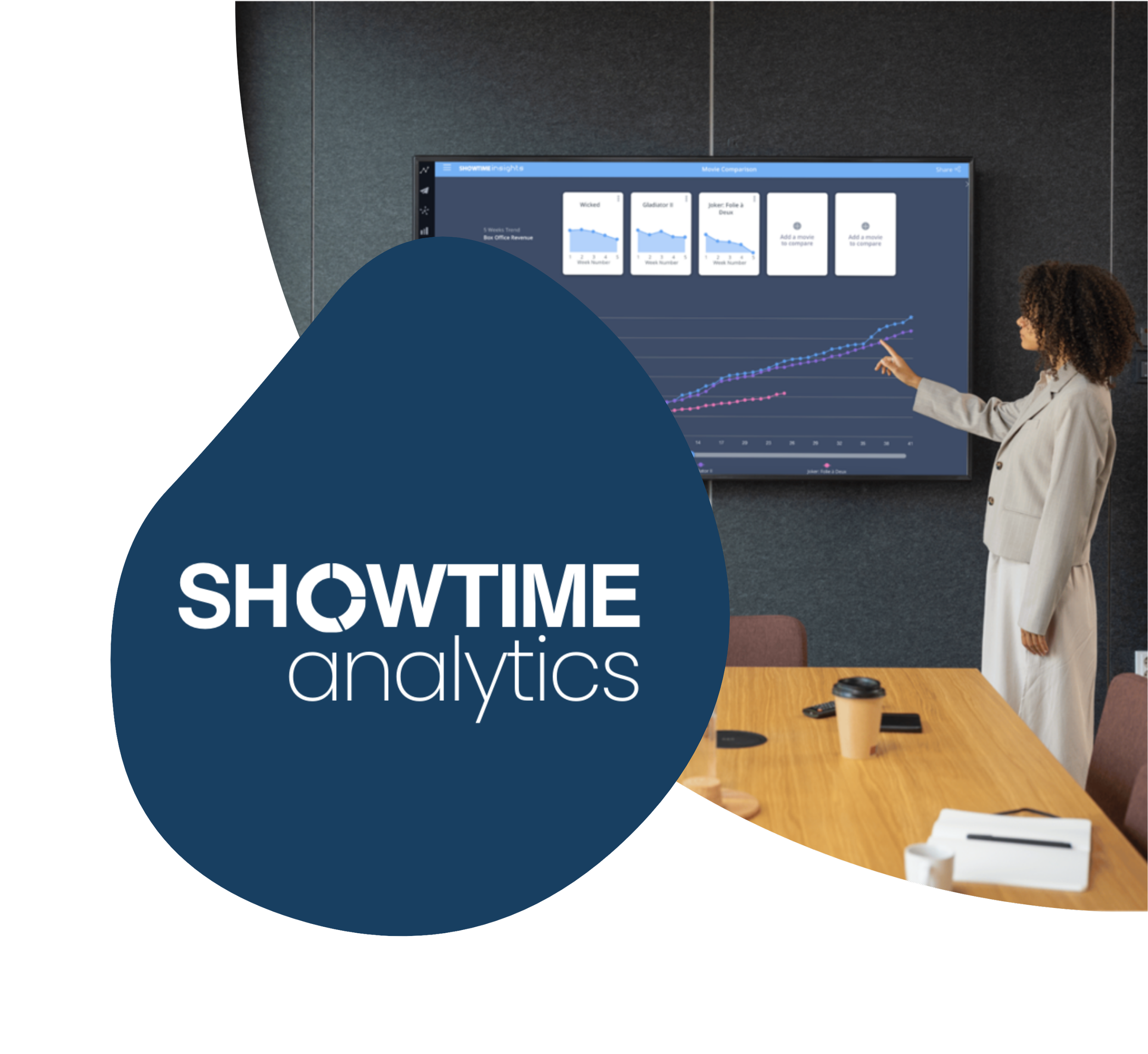 Ai Applications (Copy) — Showtime Analytics
