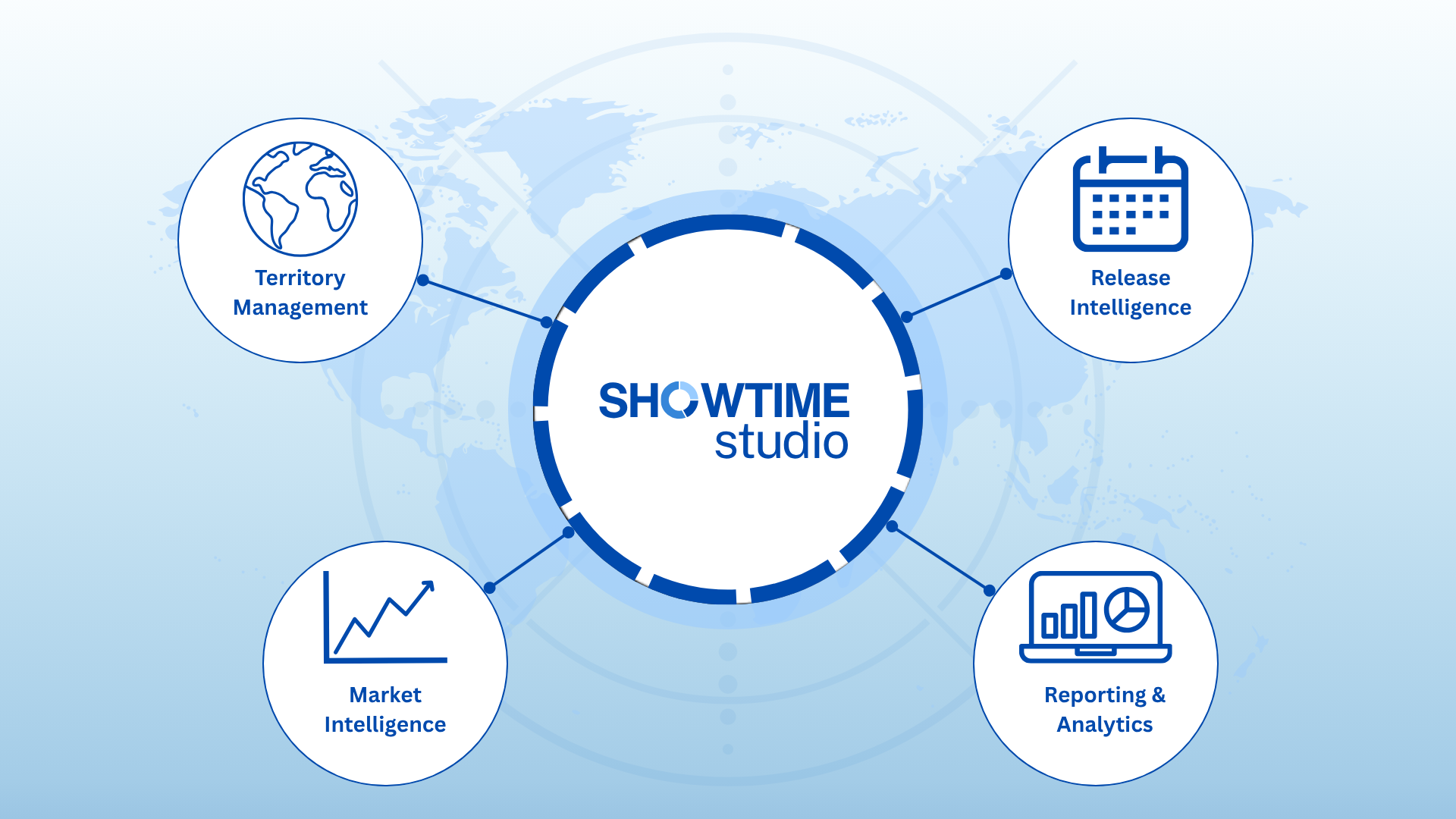 Studio Solutions — Showtime Analytics