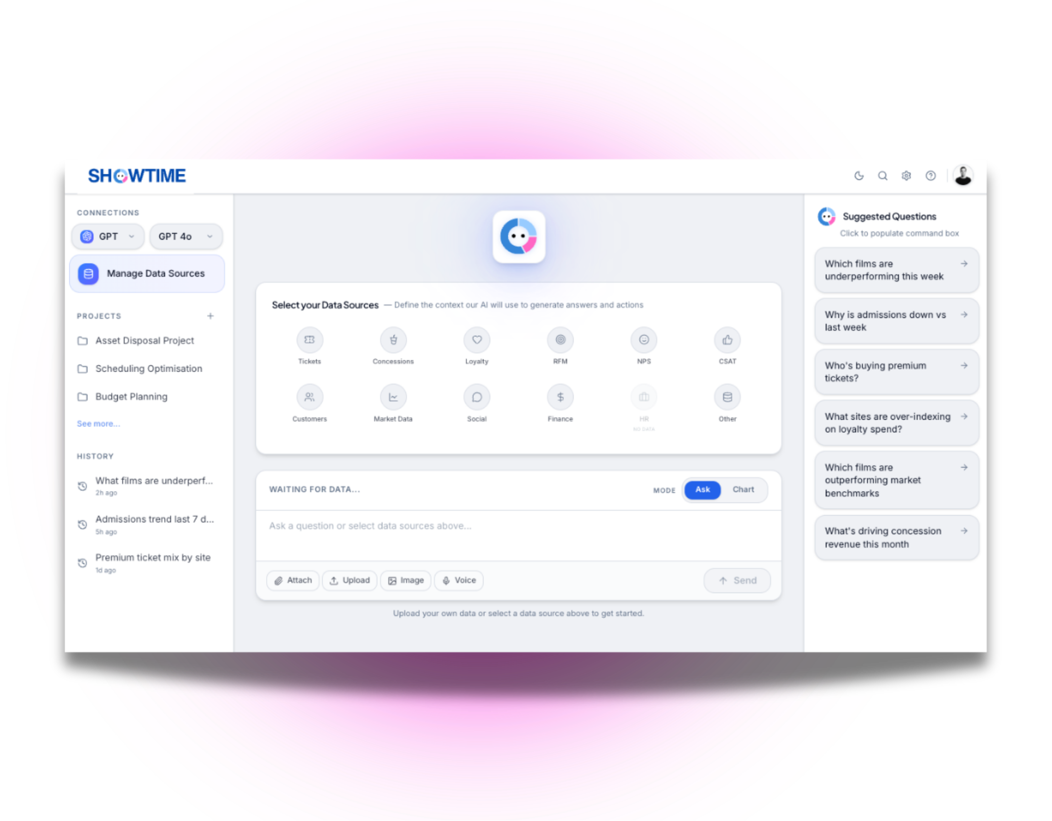 Generative Tools — Showtime Analytics