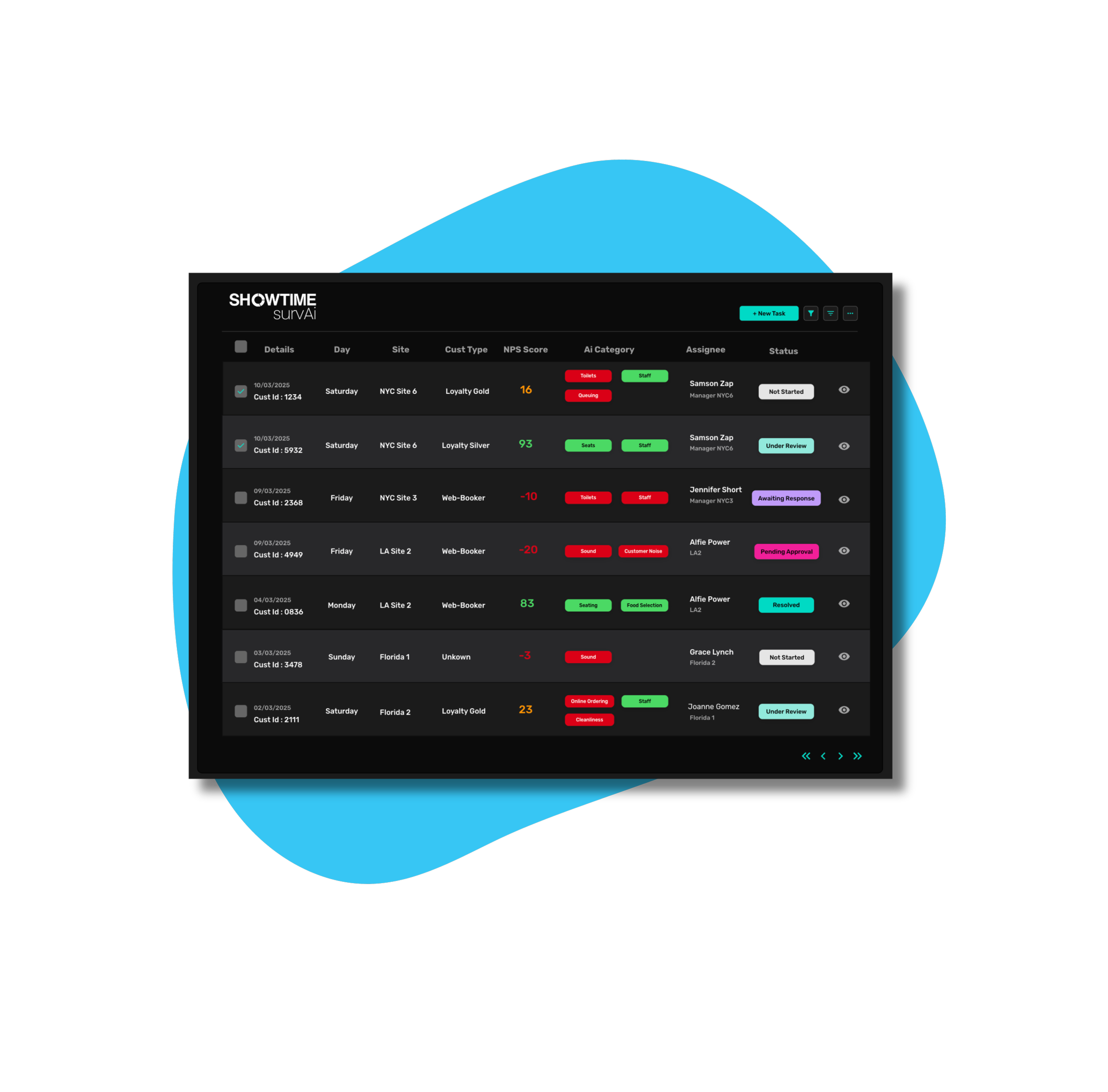 Agentic Solutions (Copy) — Showtime Analytics