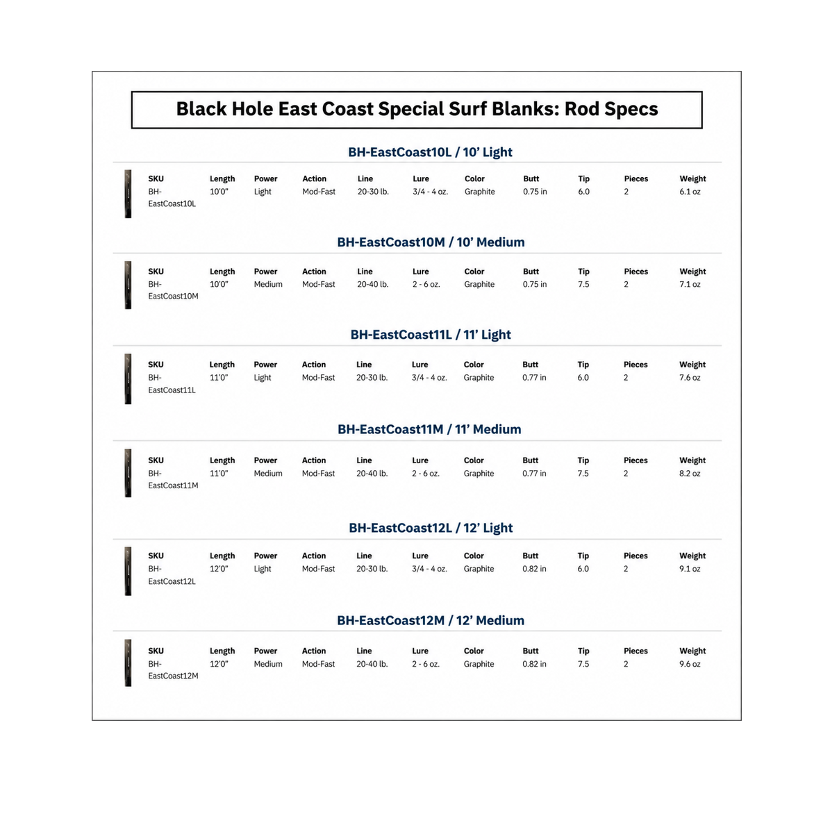 rod specs new.png