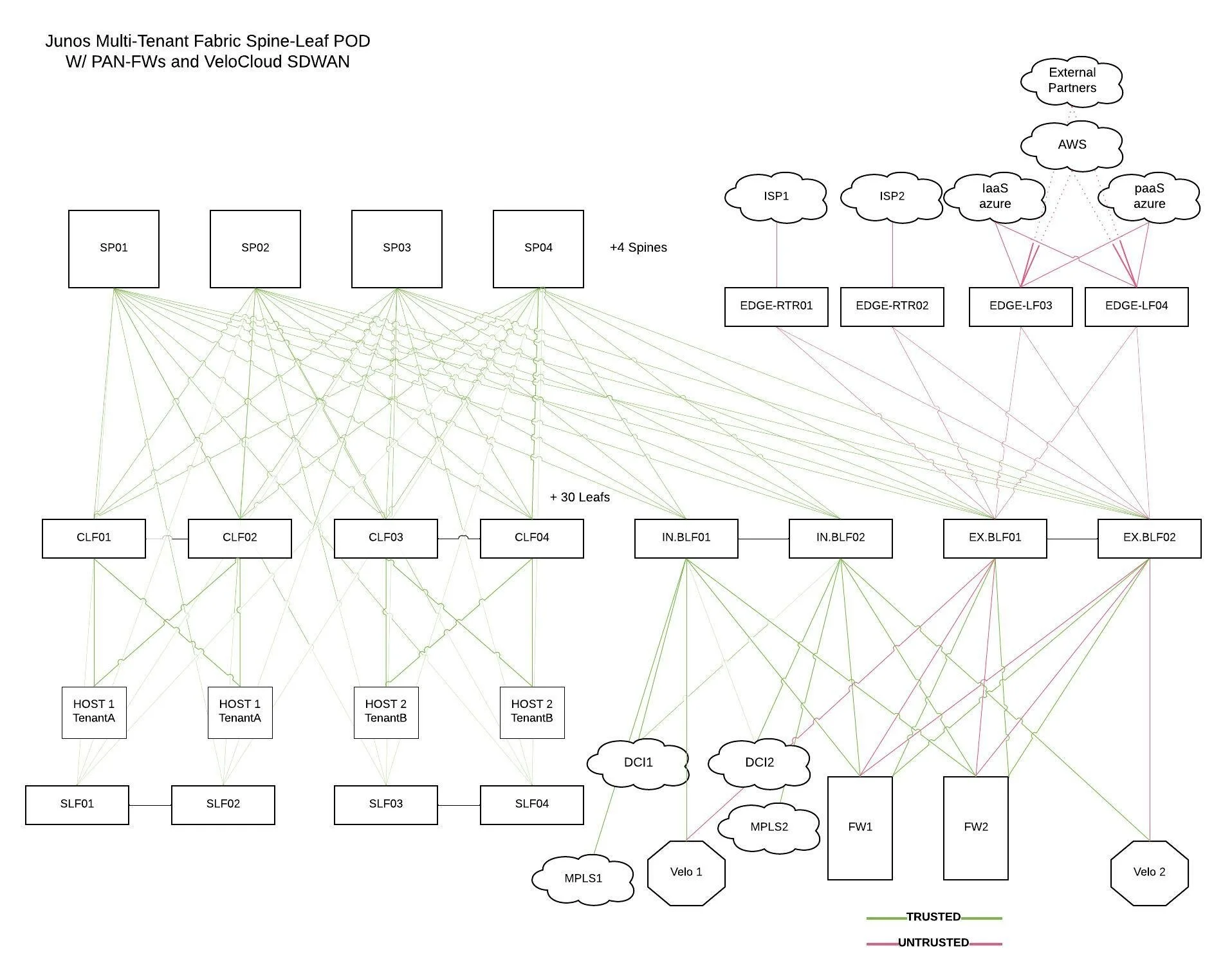 EQX  ANCHOR [AZ] FABRIC 01 (1).jpeg