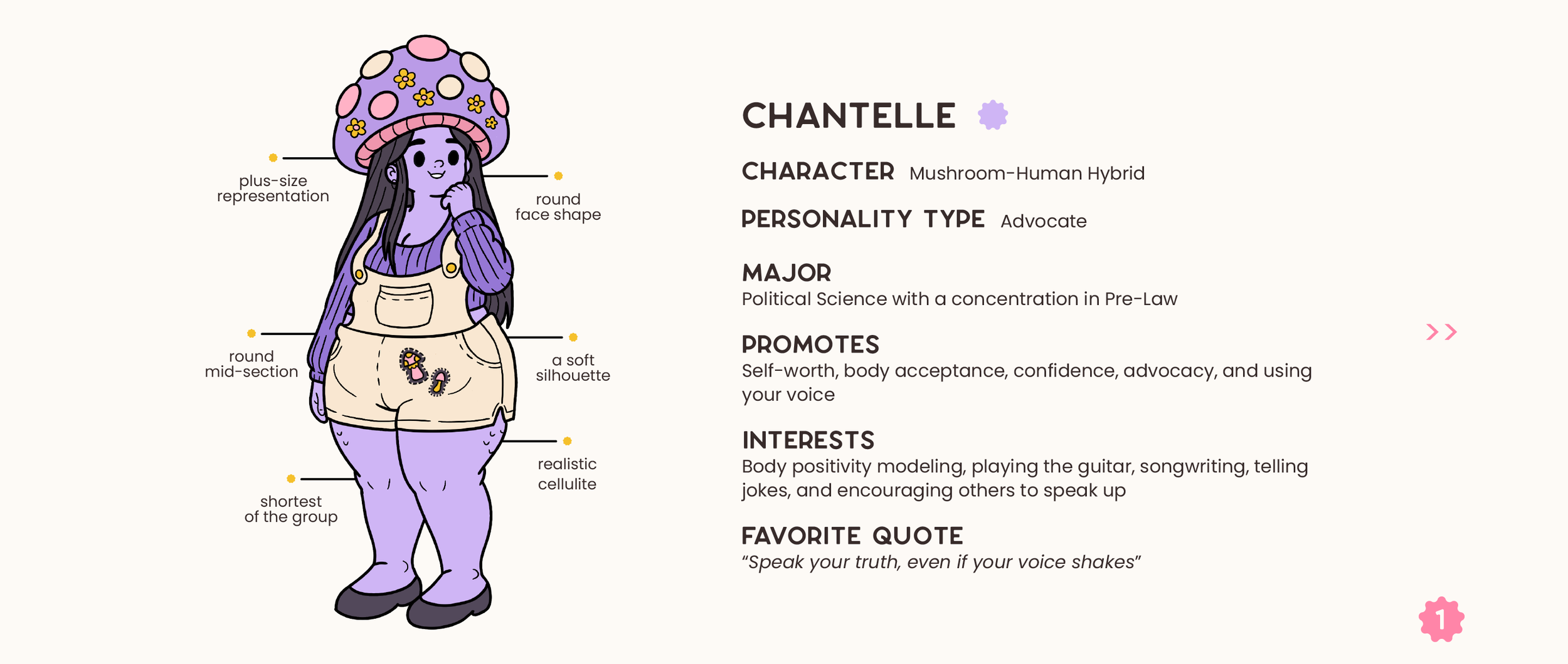 FLRSH - Chantelle.png
