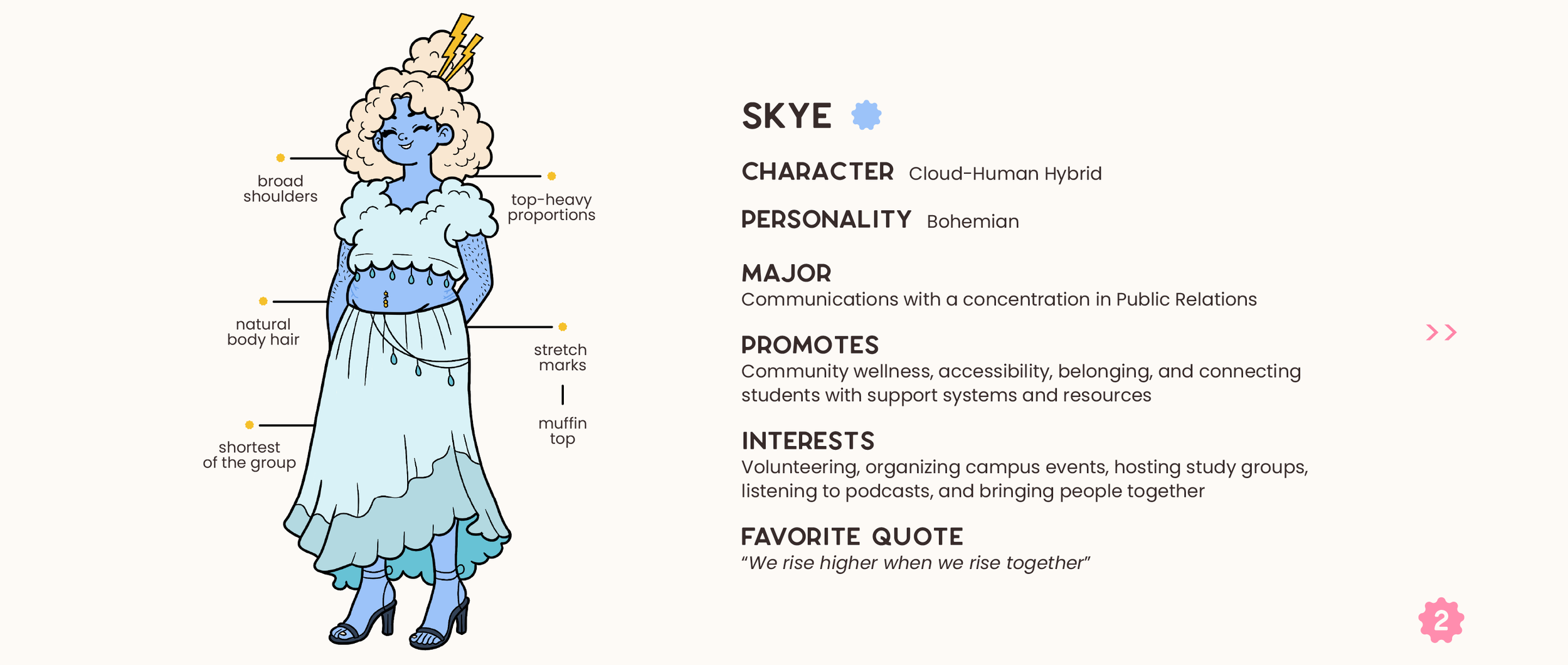 FLRSH - Skye.png