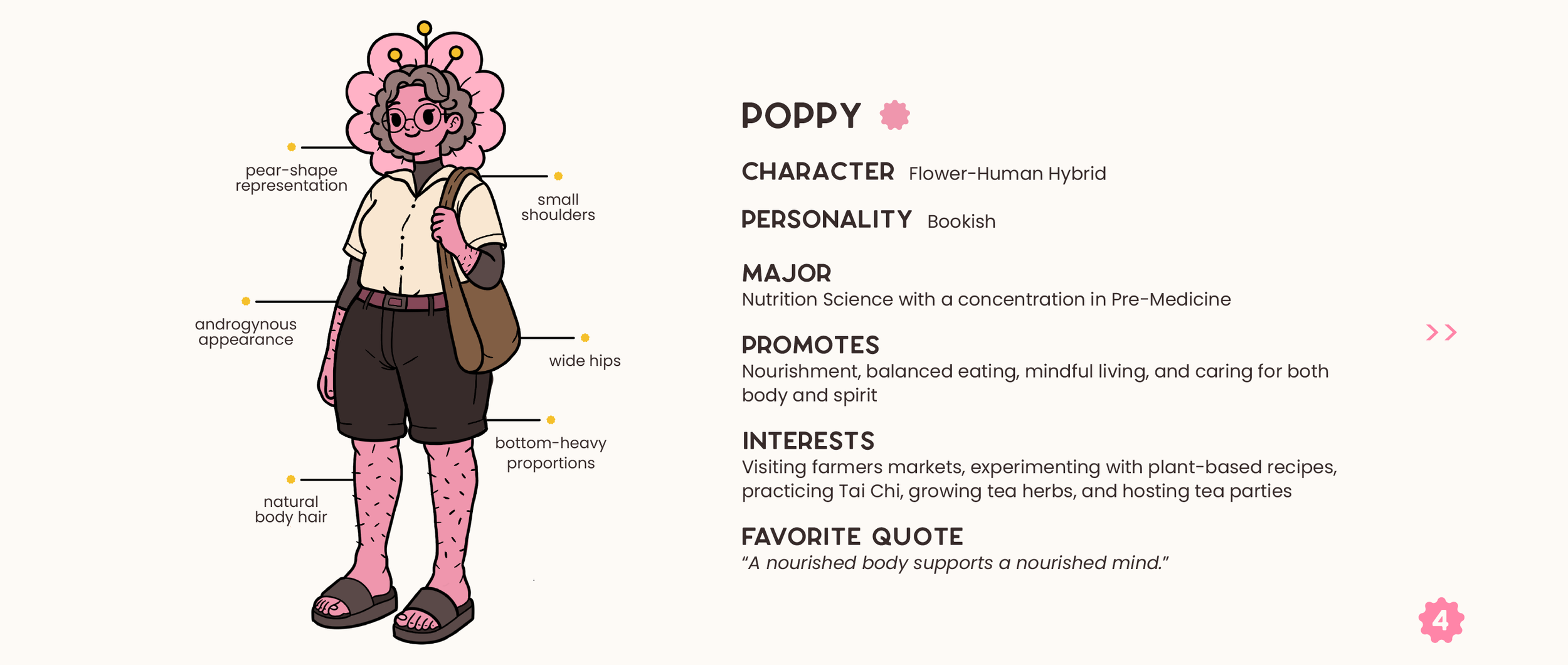 FLRSH - Poppy.png
