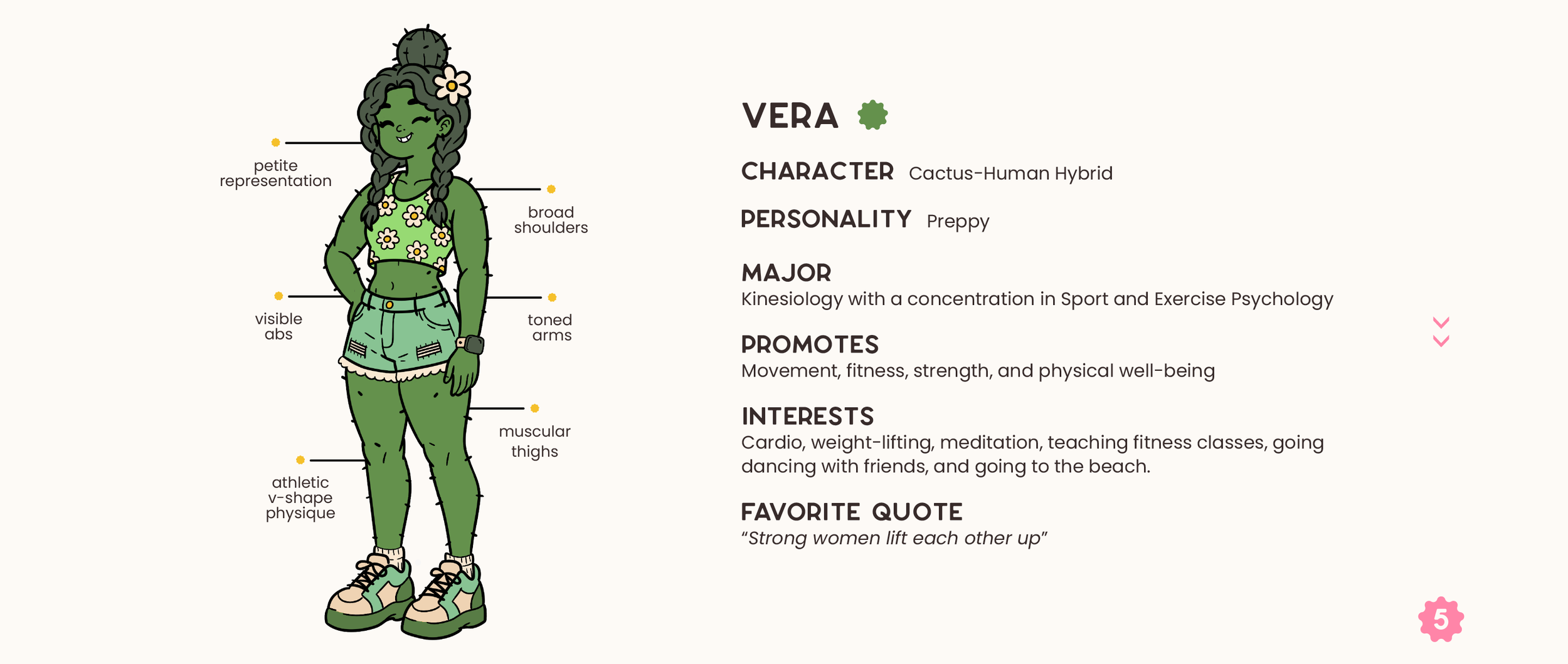 FLRSH - Vera.png