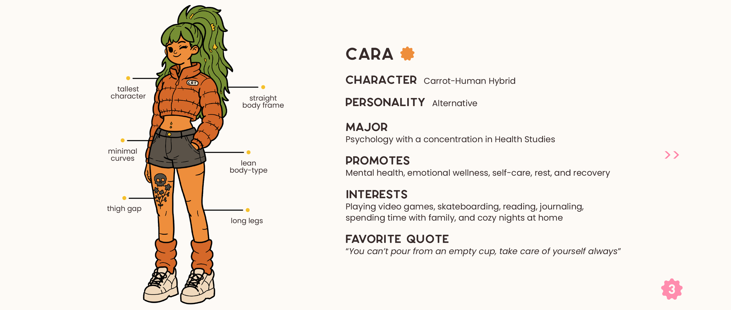 FLRSH - Cara.png