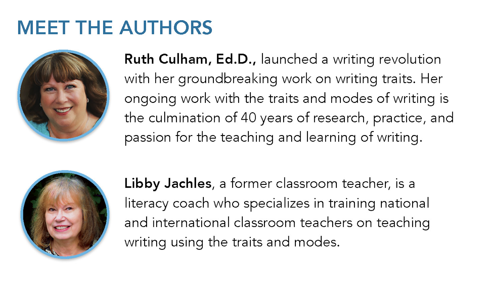 Profile images of Ruth Culham and Libby Jachles with descriptions of their contributions to writing and literacy education.