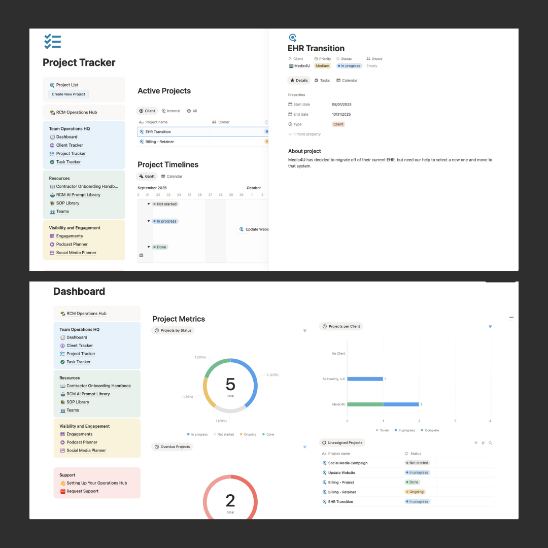 RCM Operations Hub Notion Template — ProTask Solutions