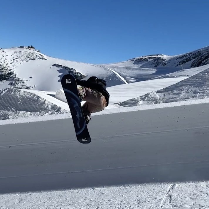 Performance and Progression Are Kinetic