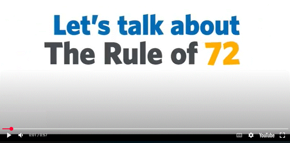 Educational prompt: Discussion about The Rule of 72 for rapid understanding of wealth compounding.