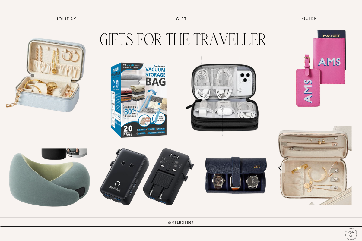 Holiday gift guide for the traveller. Travel necessities for traveling to Europe.