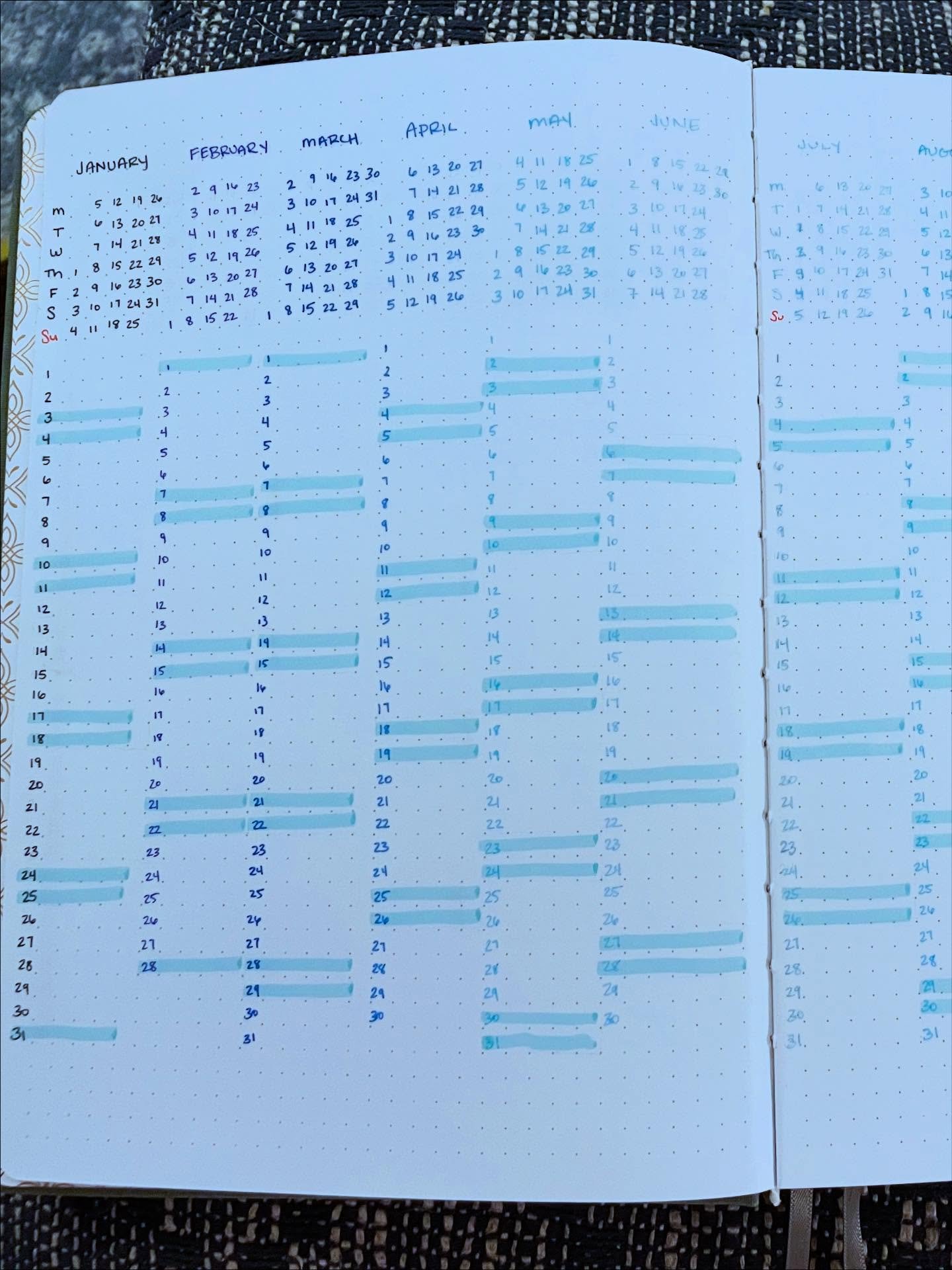 Happy first day of a new planner to all who celebrate. May this finally be the year a fresh notebook totally turns our lives around