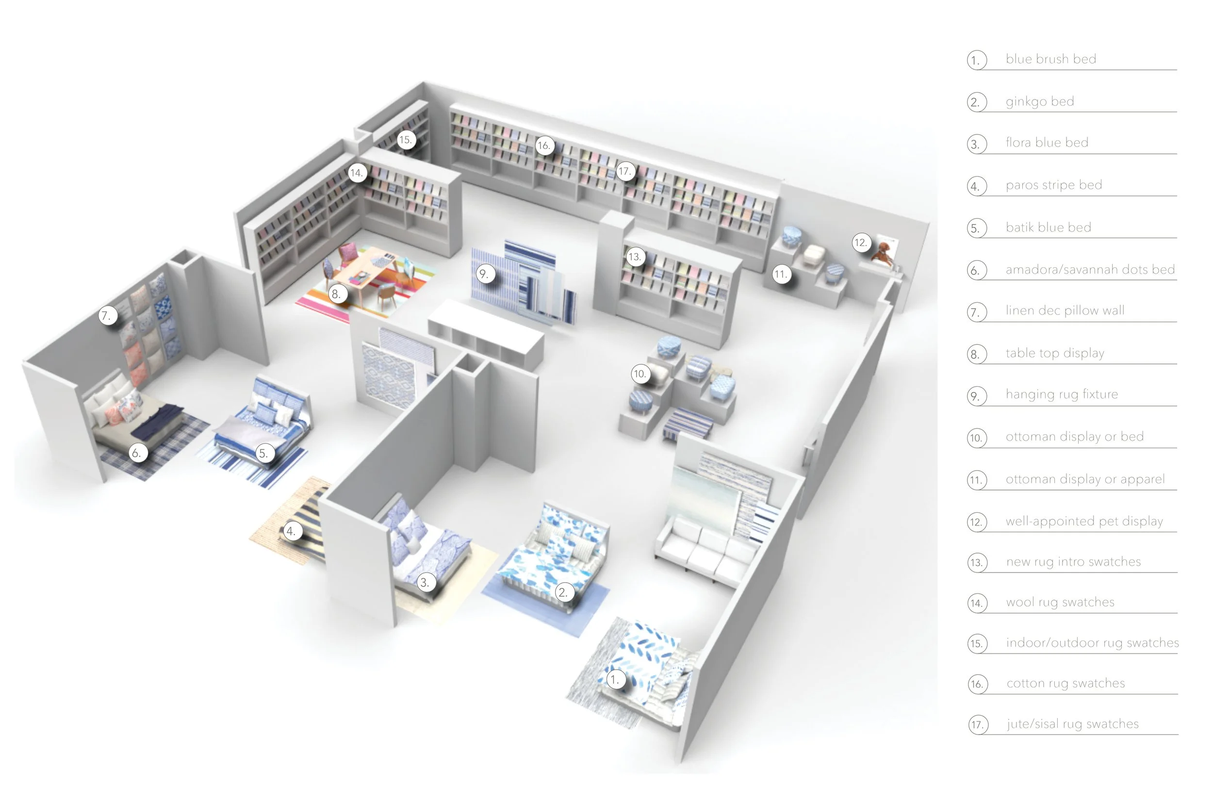 3D layout of a store showcasing various beds, rugs, pillows, and display areas arranged in rooms with updated labels.