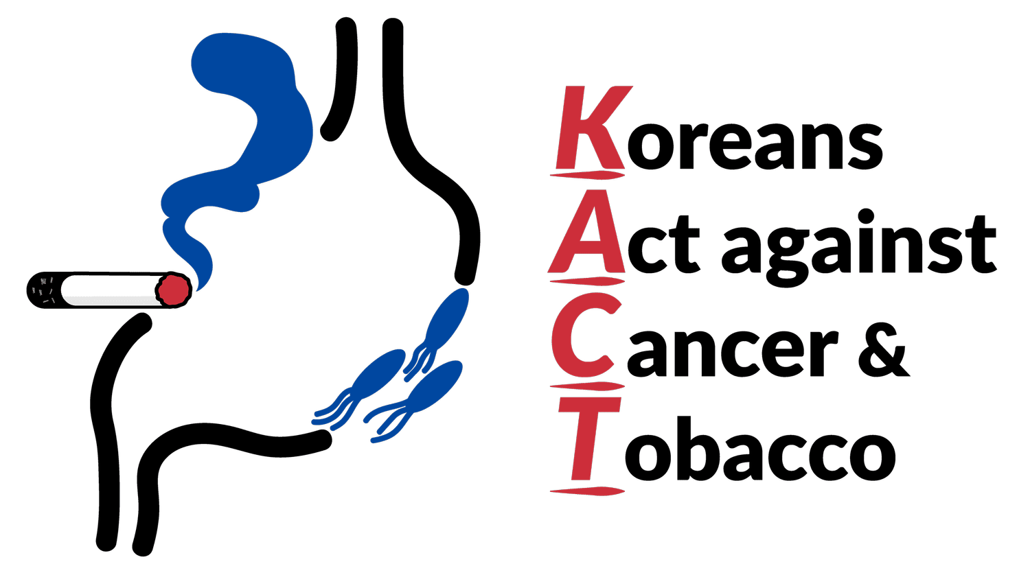 K-ACT