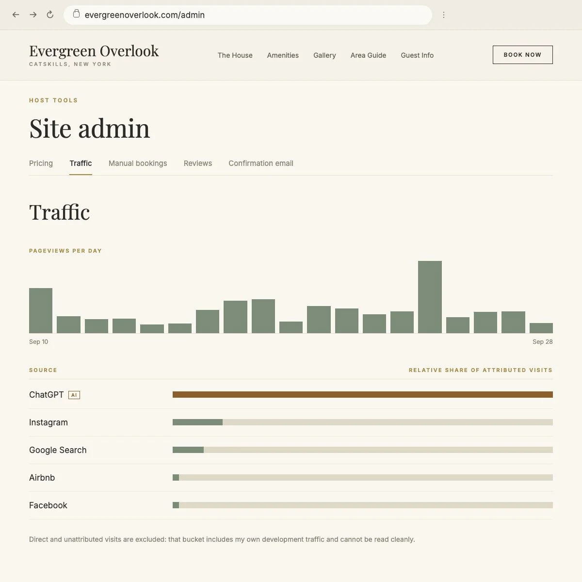 What my Airbnb website taught me about AI legibility
