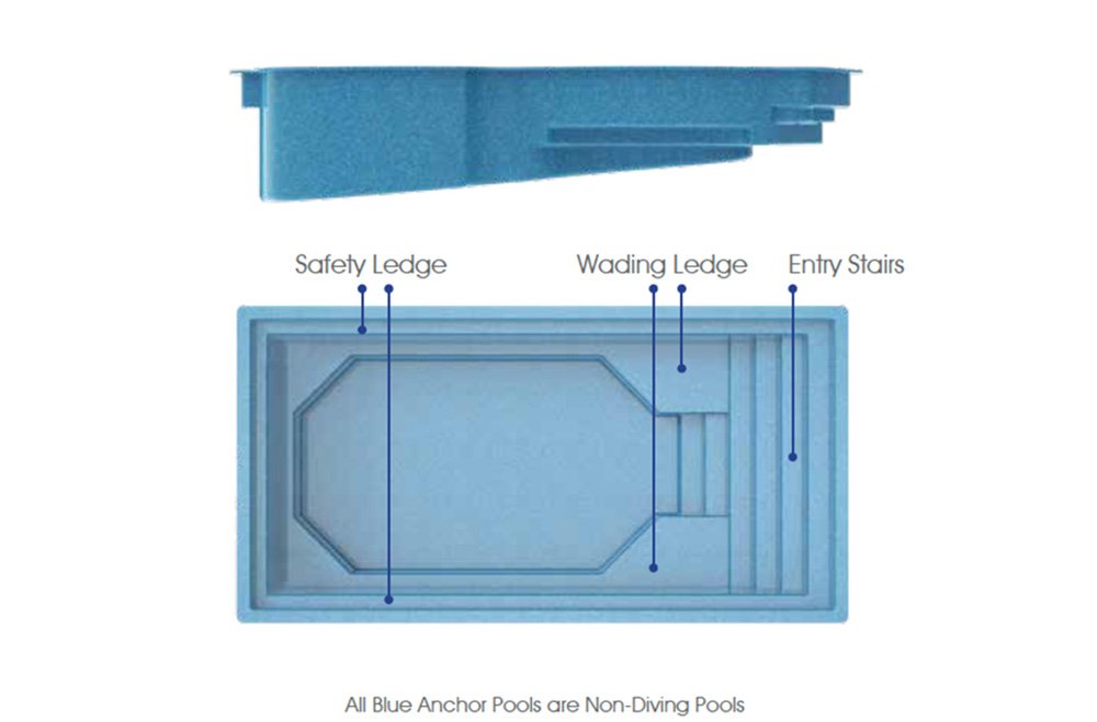 sanibel-fiberglass-pools-overhead-view-lg.jpeg