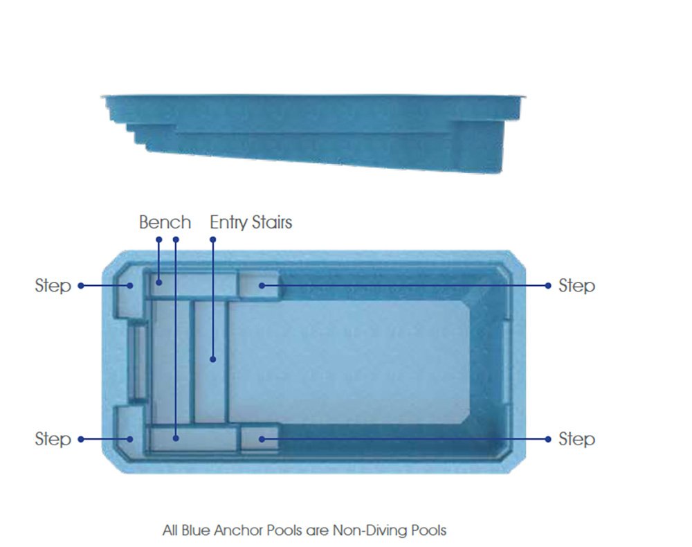 siesta-key-fiberglass-pools-overhead-view-lg.jpeg